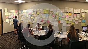 A group of people are sitting around a table with a wall of sticky notes on it