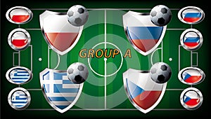 Group A - Poland, Greece, Russia, Czech Republic