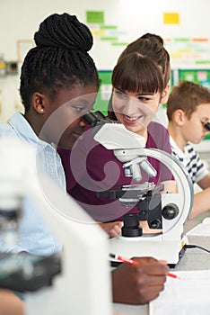 Group Of Pupils With Teacher Using Microscopes In Science Class