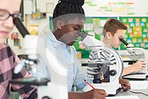 Group Of Pupils Using Microscopes In Science Class