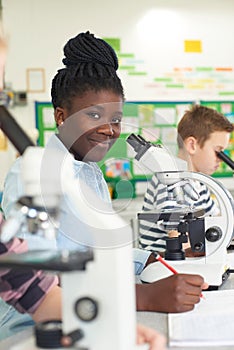 Group Of Pupils Using Microscopes In Science Class