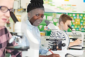 Group Of Pupils Using Microscopes In Science Class