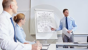 Group of smiling businesspeople meeting in office