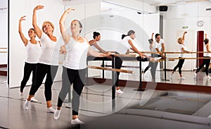 Group of women perform the battement tendu movement, standing in a ballet stance near the barre