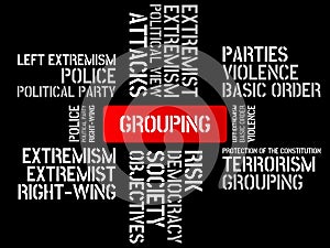 GROUPING - DISARRANGEMENT - image with words associated with the topic EXTREMISM, word, image, illustration