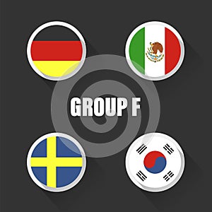 Groups football world championship in Russia.
