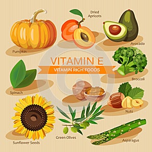 Groups of healthy fruit, vegetables, me Vitamins and minerals foods. Vector flat icons graphic design. Banner header illustration.