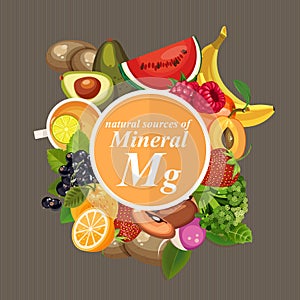 Groups of healthy fruit, vegetables, meat, fish and dairy products containing specific vitamins. Magnesium. Minerals