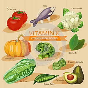 Groups of healthy fruit, vegetables, meat, fish and dairy products containing specific vitamins. Vitamin K. photo