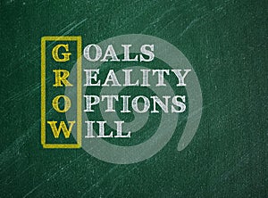 Grow acronym photo