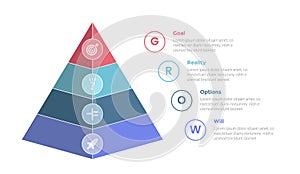 GROW coaching model infographics template diagram with 3d pyramid shape with 4 point step design for slide presentation