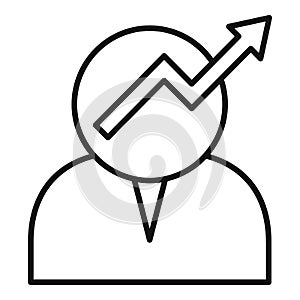 Grow personal traits icon, outline style