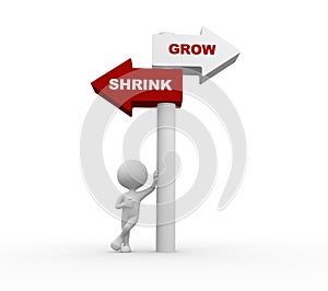 Grow Vs Shrink