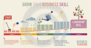 Grow your business skill infographics template