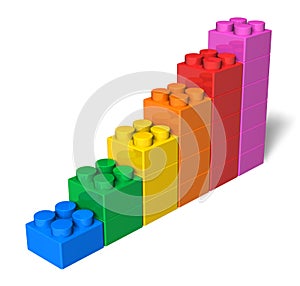 Growing bar chart from color toy blocks
