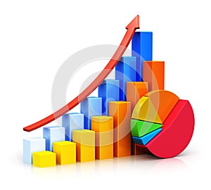 Growing bar graphs and pie chart