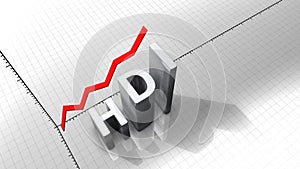 Growing chart, HDI(Human Development Index)