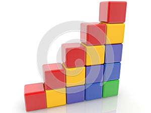 Growing dimension of the design of the colorful toy cubes