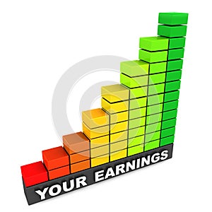 Growing earnings