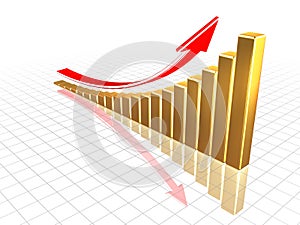 Growing gold chart.