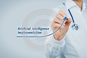 Growing implementation of artificial intelligence in healthcare concept