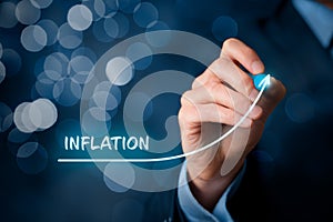 Growing inflation concept