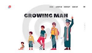 Growing Man Landing Page Template. Men Aging Lifecycle Time Line Stages. Male Character Life Cycle Growth, Aging Process