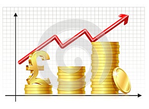 Growing money concept. Pounds sign with chart, rising arrow and coins.