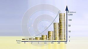 Growing power of compound interest concept. Gold Coins are laid out in graph. Stack of the golden coin with a tree that grows.