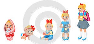 Growing up baby concept. Vector illustration in cartoon style