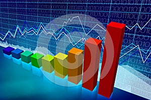 Bar chart - financial data chart