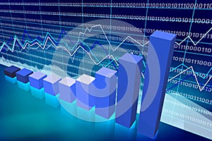 Bar chart - financial data chart