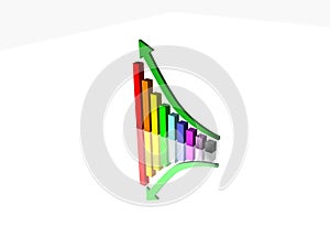 Growth chart