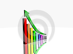 Growth chart colourfull