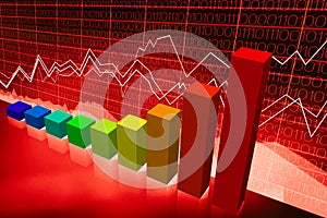 Bar chart - financial data chart