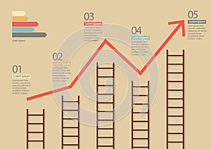 Growth chart with ladders infographic