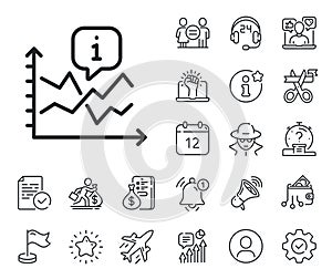 Growth chart line icon. Rise graph sign. Salaryman, gender equality and alert bell. Vector