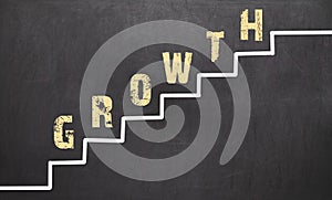 Growth Concept on black chalkboard with the hand