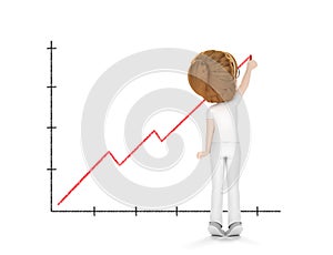 Growth concept. Business women standing drawing growth chart on wall