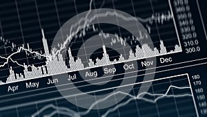 Growth and decline curves on chart, presentation of annual financial statement