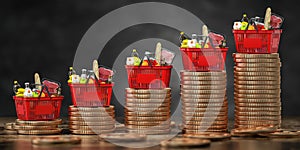 Growth of food sales or growth of market basket or consumer price index concept. Shopping basket with foods on coin stacks