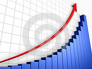 Growth Graph With Grid