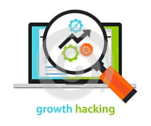 Growth hacking ways how business technology company strategy to improve user and revenue number