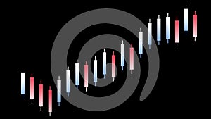 The growth of indicators reflected by Chinese candles in two colors on a black background. CG