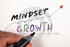 Growth Mindset success concept. Text and marker on a white background