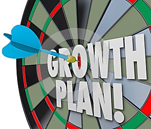 Growth Plan Words Dart Board Direct Hit Targeting Improvement In