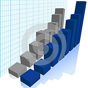 Growth Profit 2 Bar Chart Comparison Alternatives