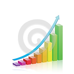 Growth & Progress Bar Chart photo