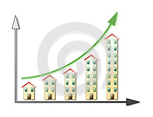 Growth of the property market - real estate market concept