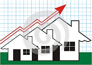 Growth in Real Estate on Graff
